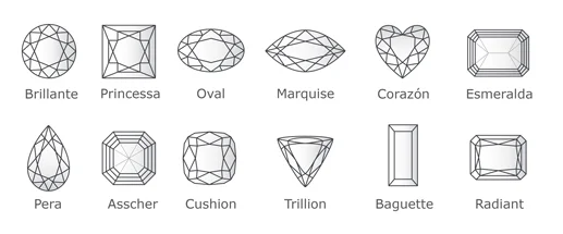 Talla y forma de los diamantes